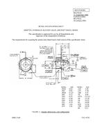 MIL MS27612K MIL MS27612K
