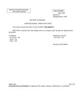 MIL MS27763 Notice 1 – Inactivation MIL MS27763 Notice 1 - Inactivation