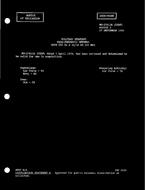 MIL MS27813A Notice 2 - Validation 2