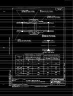 MIL MS27850