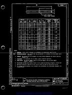 MIL MS27951A