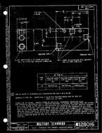 MIL MS28016B