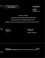 MIL MS28038A Notice 1 – Inactivation MIL MS28038A Notice 1 - Inactivation