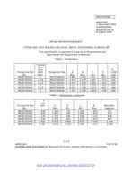 MIL MS28755C
