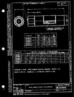 MIL MS28886C