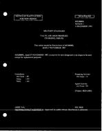 MIL MS28889L Notice 1 – Inactivation MIL MS28889L Notice 1 - Inactivation