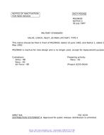 MIL MS29600 Notice 2 – Inactivation MIL MS29600 Notice 2 - Inactivation