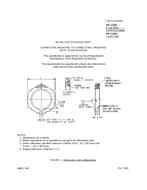 MIL MS3186E