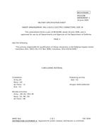 MIL MS3429B Amendment 1