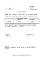 MIL MS3498C Notice 2 - Cancellation