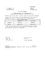 MIL MS35191G Notice 1 – Cancellation MIL MS35191G Notice 1 - Cancellation