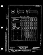 MIL MS35215C MIL MS35215C