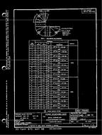 MIL MS35254B