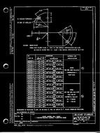 MIL MS35257A MIL MS35257A