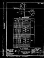 MIL MS35257B MIL MS35257B