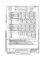 MIL MS35672B MIL MS35672B