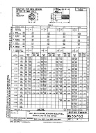 MIL MS35763E MIL MS35763E