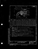 MIL MS35787B