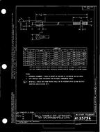 MIL MS35796A MIL MS35796A