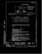 MIL MS35881C