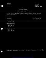 MIL MS35924B Notice 1 – Validation MIL MS35924B Notice 1 - Validation
