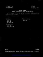 MIL MS36160 Notice 1 - Validation