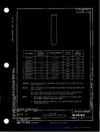 MIL MS36180A MIL MS36180A