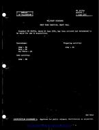 MIL MS36183A Notice 1 – Validation MIL MS36183A Notice 1 - Validation