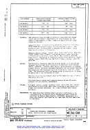 MIL MS36196A MIL MS36196A