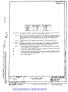 MIL MS36197A MIL MS36197A