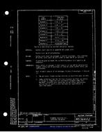 MIL MS36452A MIL MS36452A
