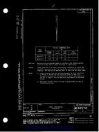 MIL MS36575 MIL MS36575