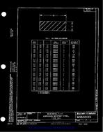 MIL MS500133 MIL MS500133