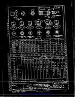 MIL MS51023C MIL MS51023C