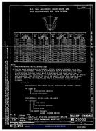 MIL MS51068D