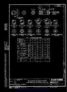 MIL MS51477