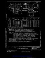 MIL MS51515A