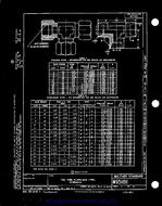 MIL MS51811E MIL MS51811E