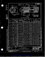 MIL MS51832B MIL MS51832B