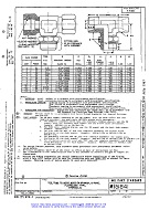 MIL MS51841D