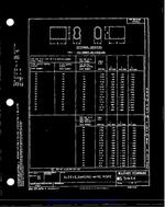 MIL MS51844C