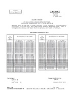 MIL MS51943C Notice 2 – Cancellation MIL MS51943C Notice 2 - Cancellation