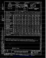 MIL MS51975C MIL MS51975C