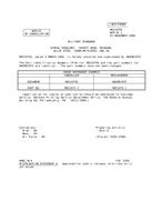 MIL MS51975E Notice 1 – Cancellation MIL MS51975E Notice 1 - Cancellation