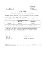 MIL MS51992B Notice 1 – Cancellation MIL MS51992B Notice 1 - Cancellation