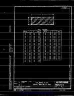 MIL MS52012 MIL MS52012