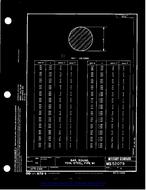 MIL MS52079 MIL MS52079