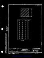 MIL MS52083 MIL MS52083