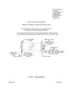 MIL MS75009J Amendment 1 MIL MS75009J Amendment 1