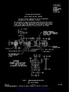 MIL MS75028J MIL MS75028J